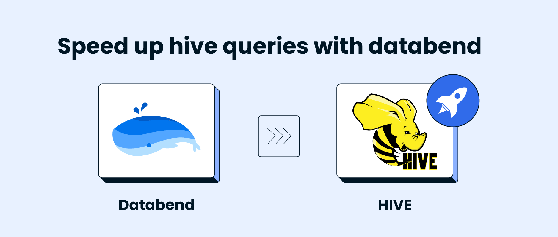 Speed up hive queries with databend